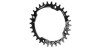PLATO ONOFF BCD 104
