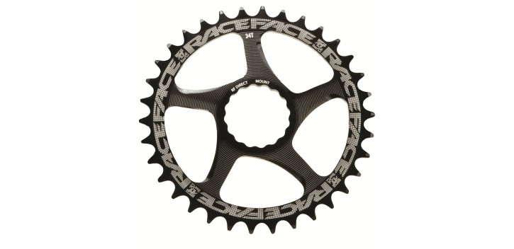 PLATOS RACE FACE 28