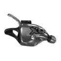 POTENCIA RITCHEY